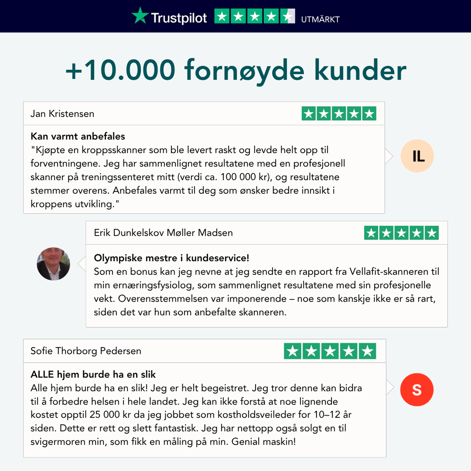 Vellafit Kroppsskanner