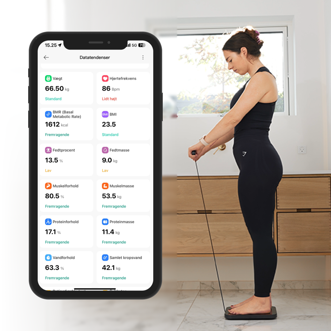 Hvorfor BMI kan være misvisende – spesielt når du blir eldre