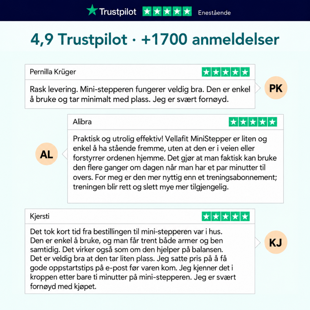 Vellafit MiniStepper
