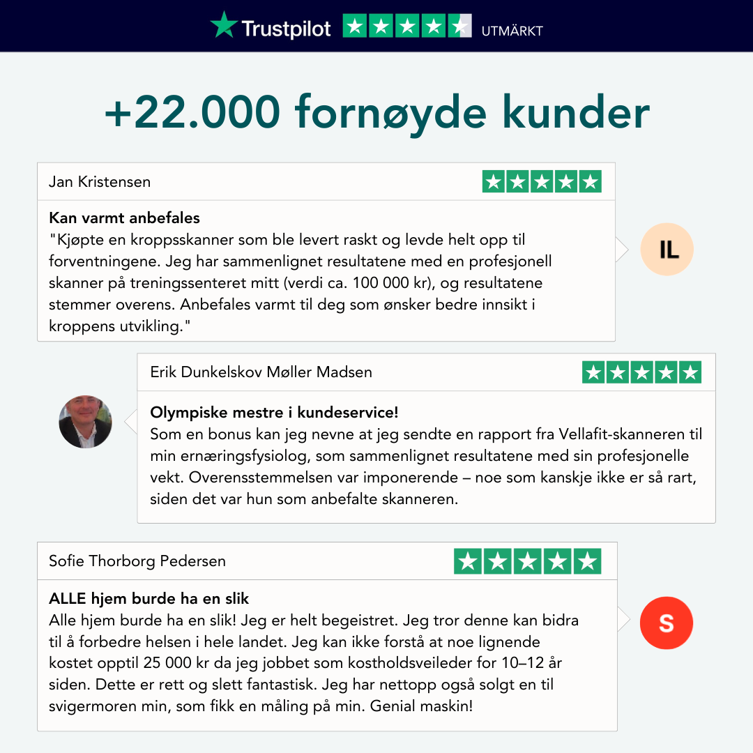 Vellafit Kroppsskanner