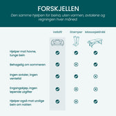 Vellafit Vibrasjonstrener
